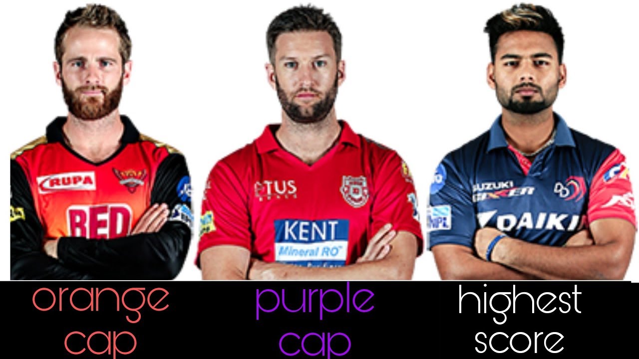 IPL 2018 Awards - orange cap,purple cap,highest score,total runs,total six