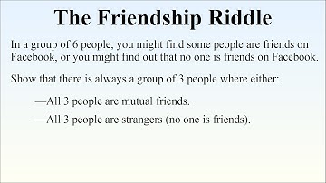 The Friendship Theorem - You Always Have 3 Friends Or 3 Strangers At A Party