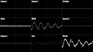 Mega Man Remade - Wily Stage 1 - Oscilloscope deconstruction