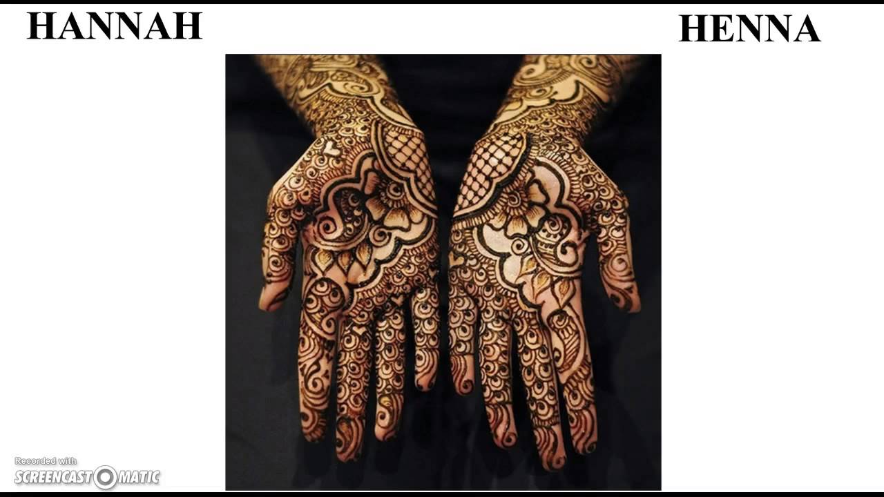 Psychology Name Mnemonic Smith512 YouTube