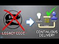 Changing Legacy Code with Continuous Delivery