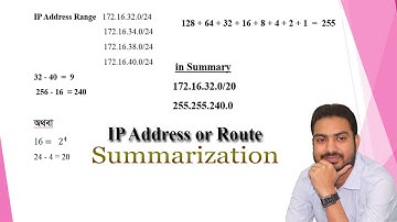 CCNA Bangla Tutorial Class by Class-12 IP Address or Route Summarization.