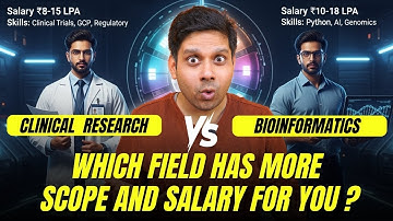 Clinical Research vs Bioinformatics: Which Field Has Better Scope & Salary?