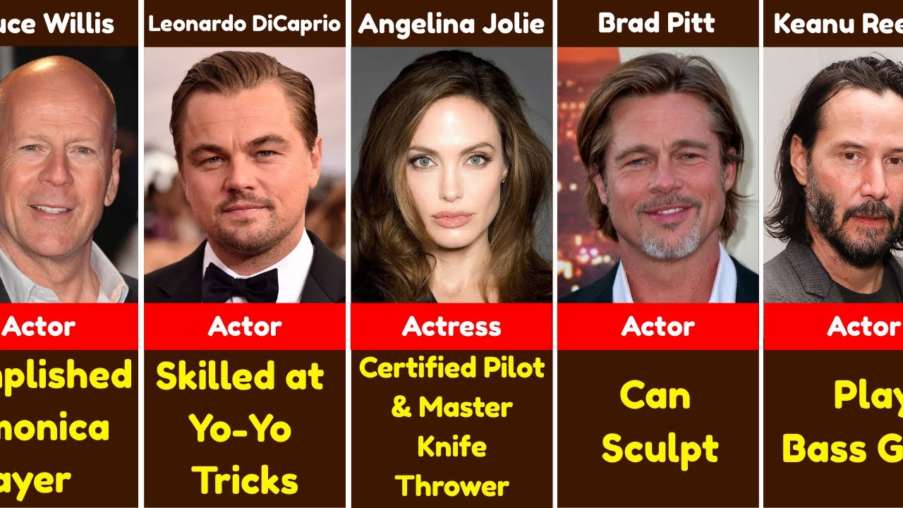 Famous People & Their Hidden Talent