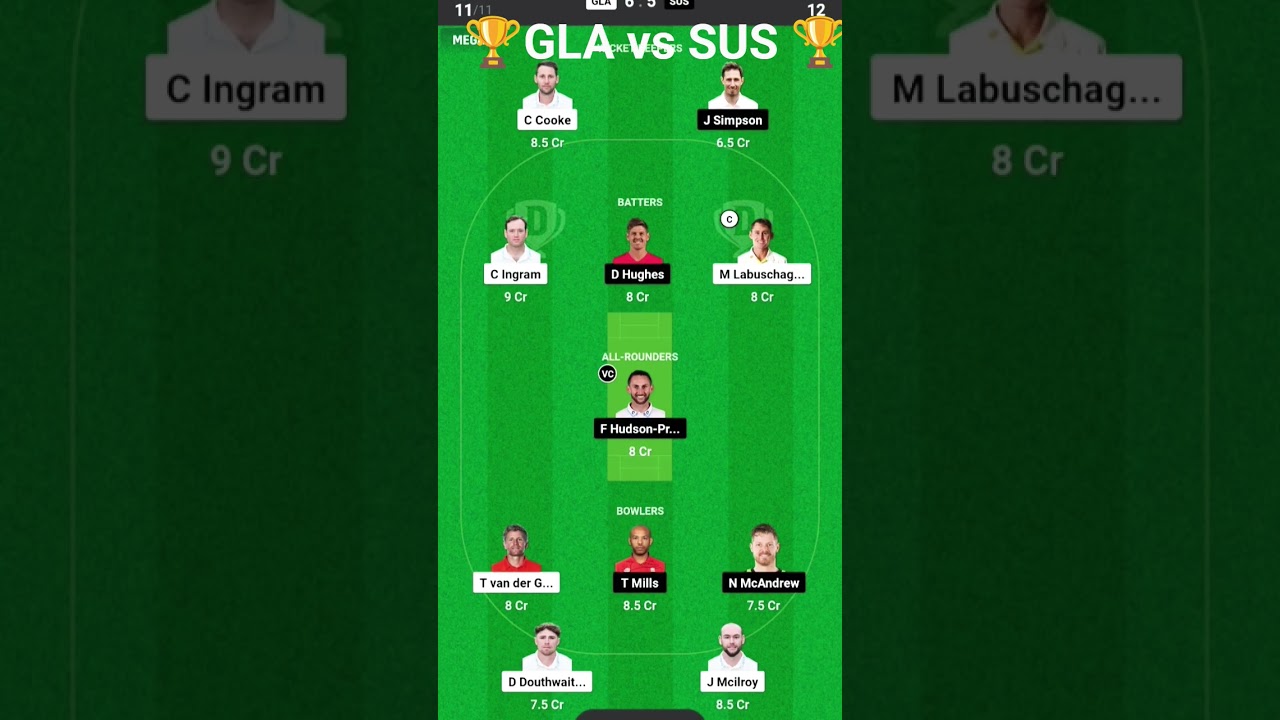 🏆🏆🏆🏆🎉🎉🎉GLA vs SUS🎉🎉🎉🏆🏆🏆🏆