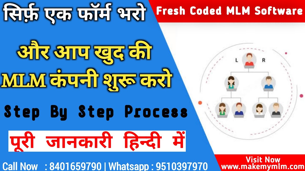 step-by-step-process-hindi-how-to-start-register-own-mlm-company-in