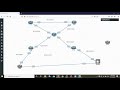 CCNP 350 401  Chapter 8, OSFP Optimizations
