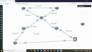 CCNP 350 401  Chapter 8, OSFP Optimizations