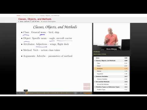 JavaVNS13- Classes, Objects and Methods