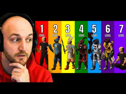 Sardaco Reacts to 'The 7 Levels of Runescape Players'