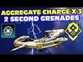 Submersion Aggregate Charge: Unseen Damage Buffs Submersion God Roll - Destiny 2