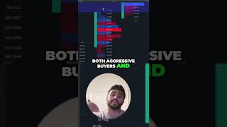 Comment "ORDER FLOW" if you want to join me in a FREE Live stream today.