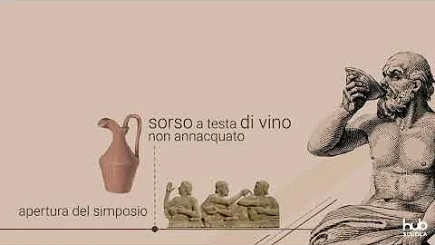 Quali sono i cibi dei banchetti greci?