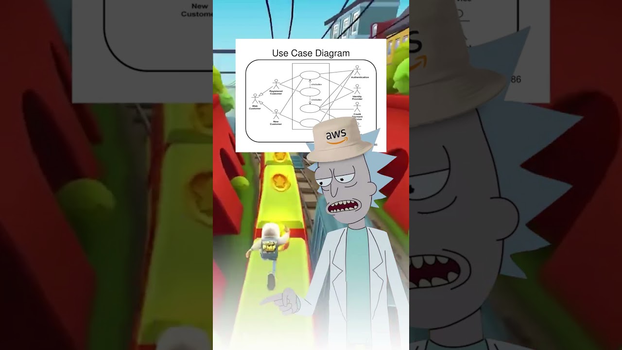 RDS vs DynamoDB vs Aurora 🤯 Which AWS Database Should You Use?  