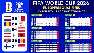 FIFA World Cup 2026 EUROPEAN Qualifiers: Match Results & Table Standings Today - UEFA Qualifiers screenshot 3