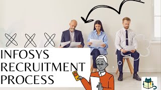 The Infosys Way Tips And Strategies For Cracking The Recruitment Process