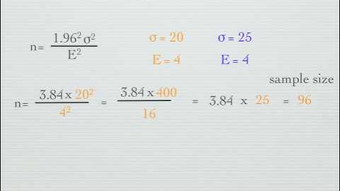 How to calculate Sample Size