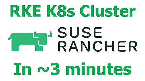 RKE Build - 3 mins to create a Rancher Kubernetes Engine Cluster Yongkang & Louisa HE