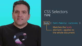 Information Intro to CSS  Selectors Type News