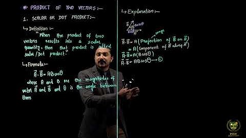 2.10  Product of Two Vectors, Scalar or Dot Product   Vectors and Equilibrium   Physics   11th