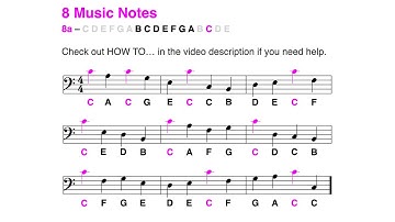 F clef (bass clef): Learn to read the C note in less than 2 minutes (8 notes - 2024)