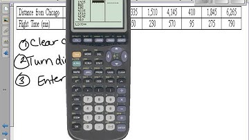 Linear Regression and Correlation Coefficient