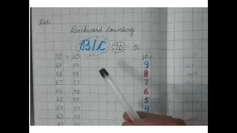 Class-LKG, Subject-Maths, Video-51,Revision of Backward counting  By Mrs. Anjana Rana