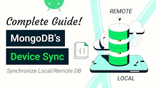 Full Guide to MongoDB's Device Sync Service for a Data Synchronization - Android (Kotlin SDK) screenshot 4