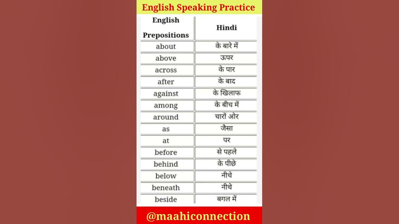 english-preposition-meaning-in-hindi-shorts-youtube
