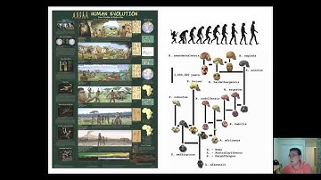 Adaptive Radiation, Coevolution, Patterns of Biodiversity, Gradualism, & Evolutionary Trends