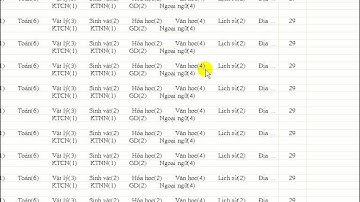 Video 10 bước xếp Thời khóa biểu - Bước 5. Chuẩn bị xếp thời khóa biểu - P1