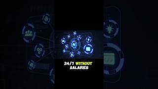 Best AI Tools for Business in 2026 #ai #aitools #business