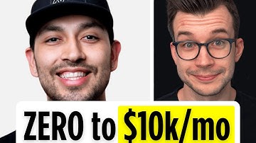 Videographer Case Study: From Struggling to Scaling a $10K/Month Business