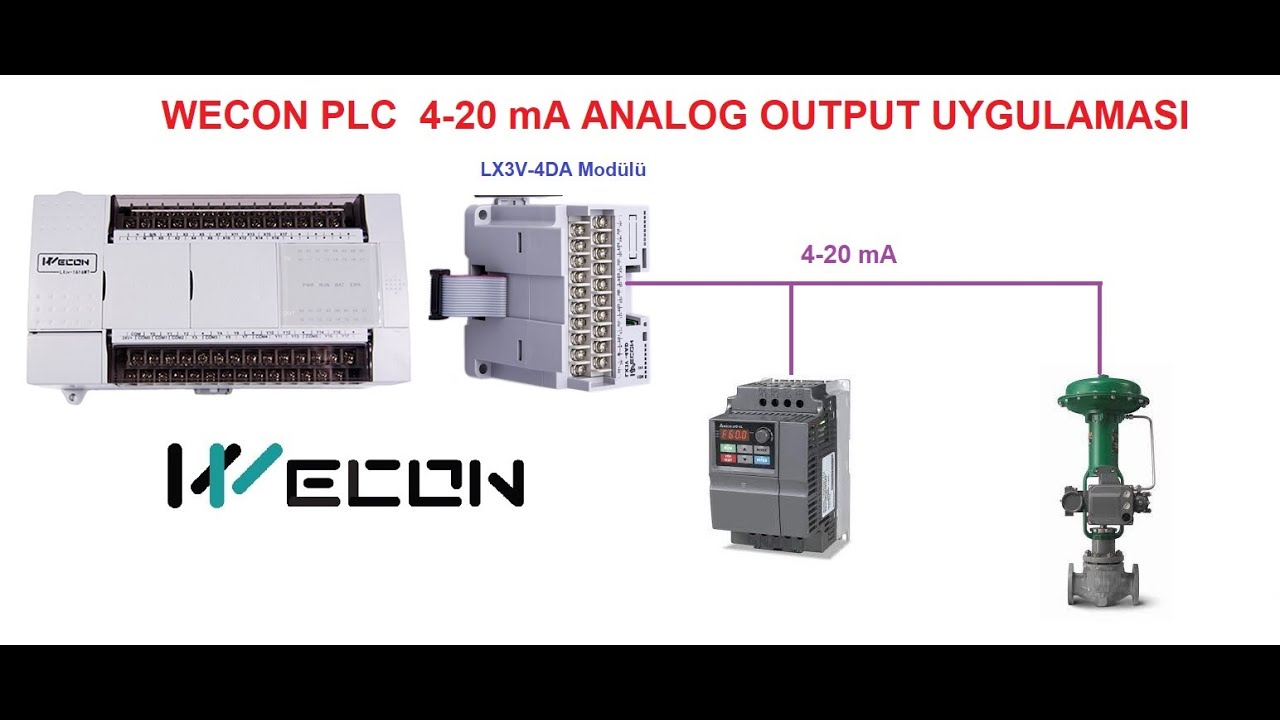 20-WECON PLC 4-20 mA Analog Output (Çıkış) Uygulaması (WECON LX3V-4DA