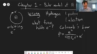 Chapter 1: Bohr Model of Hydrogen 1 | CHM 309 | 006