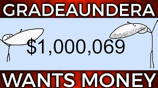 Celebrity GradeAUnderA wants YOUR money. Exposed WITH proof! STOP HATING ON ME!! - RoastKing Net Worth