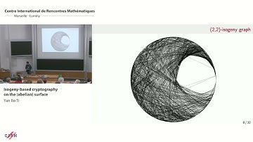 Yan Bo Ti : Isogeny-based cryptography on the (abelian) surface
