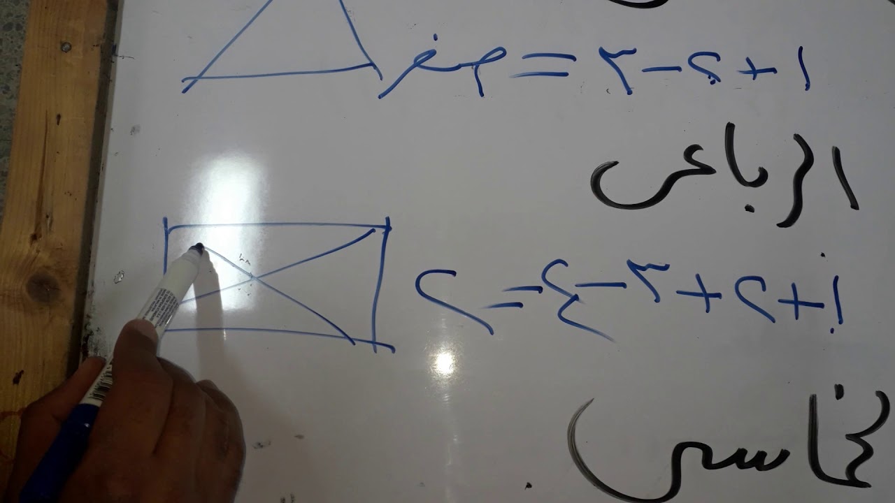 طريقه سهلة جدا لإيجاد عدد أقطار أي مضلع من غير قانون