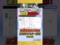 Part26【電線と配管の種類について徹底解説】配線図マスター講座パート1