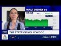 Justine Bateman on AI's Impact on Hollywood 🎬