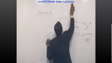 Fermi Dirac Probability Function and Intrinsic Concentration