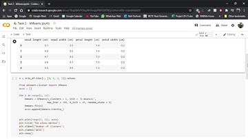 Prediction using Unsupervised ML - Iris Dataset