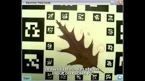 Annotating 2D Objects in Augmented Reality