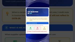 GST IMS Rejection Problem Solved! 🚫 Double Tax Liability Se Kaise Bachein?