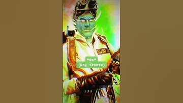 Thumbnail of The Real Ghostbusters reimagined with the Live Action Ghostbusters!