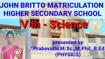 5th Science// Lesson 2 // "Matter and Materials"//