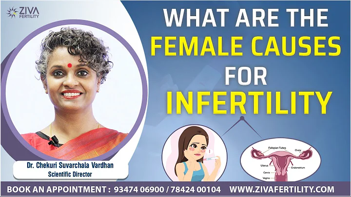 Female causes for infertility ||  ZIVA Fertility English ||  Dr. Chekuri Suvarchala Vardhan