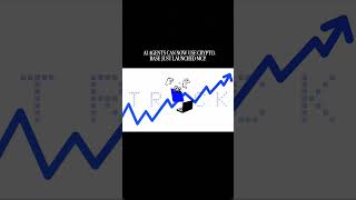 Base Just Launched MCP—AI Agents Can Now Trade Crypto, Manage Portfolios & Swap Tokens Automatically