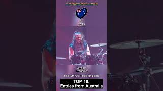 Top 10 Entries from Australia 🇦🇺 in Eurovision