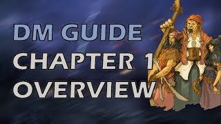 Curse of Strahd: DMs Guide- Intro & Chapter 1